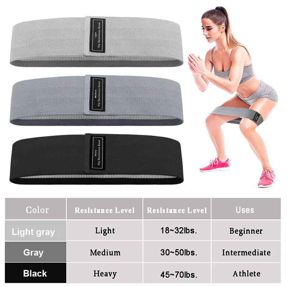 Durable Hip Circle Band Yoga Anti-Slip Gym Fitness Rubber Band Exercise Braided Elastic Band Hip Lifting Resistance Band