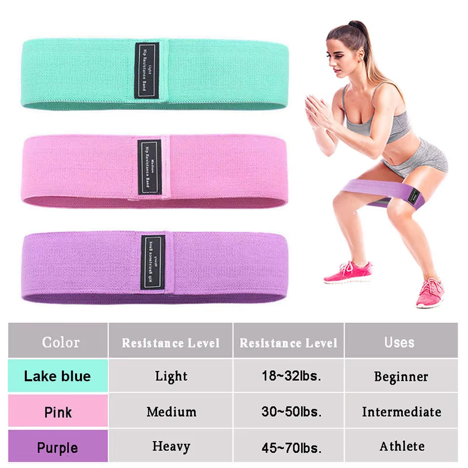 Durable Hip Circle Band Yoga Anti-Slip Gym Fitness Rubber Band Exercise Braided Elastic Band Hip Lifting Resistance Band