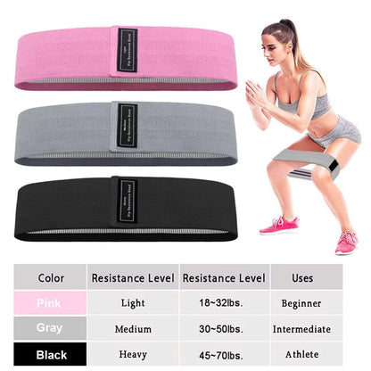 Durable Hip Circle Band Yoga Anti-Slip Gym Fitness Rubber Band Exercise Braided Elastic Band Hip Lifting Resistance Band