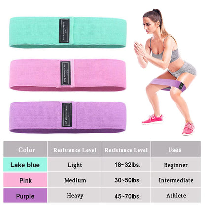 Durable Hip Circle Band Yoga Anti-Slip Gym Fitness Rubber Band Exercise Braided Elastic Band Hip Lifting Resistance Band